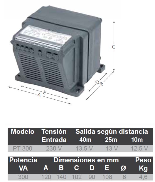 Dimensiones transformadores piscina Sevein PT